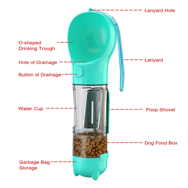 Portable Cat Dog Water Bottle Food